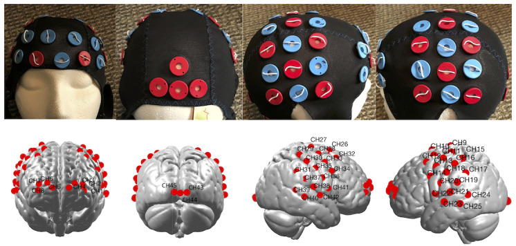 Figure 2