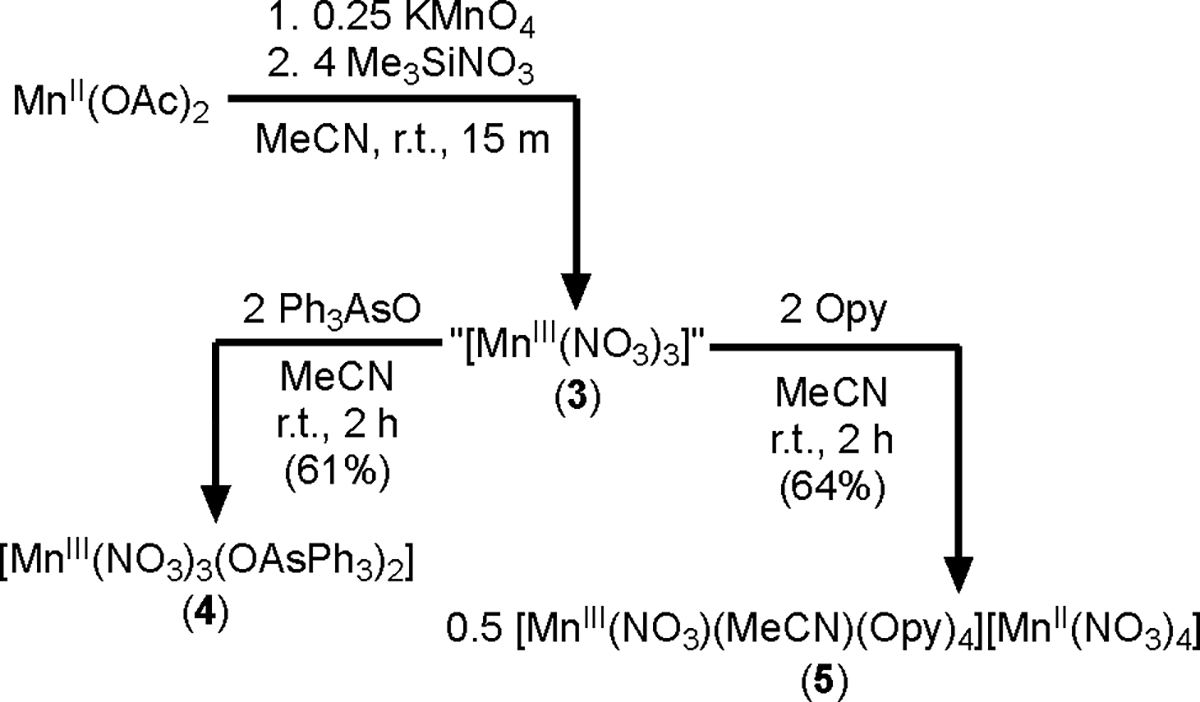 Scheme 2.