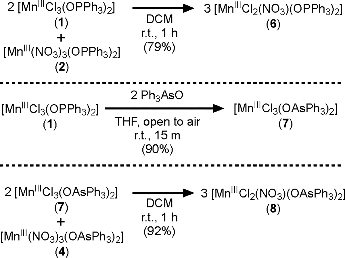 Scheme 3.