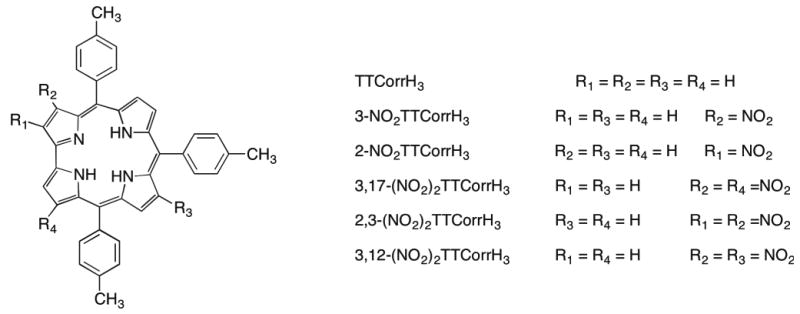 Chart 1