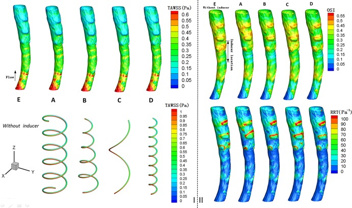 Fig 4