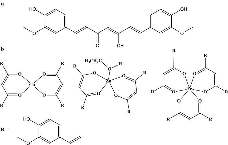 Scheme 1