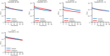 Extended Data Fig. 4