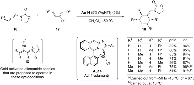 Scheme 11