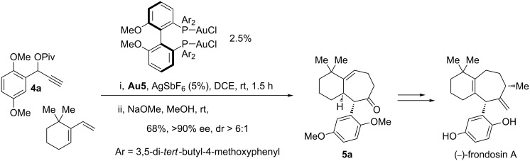 Scheme 4