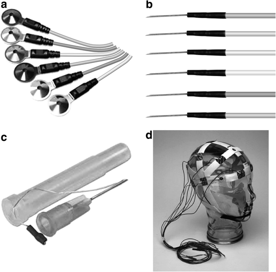 Fig. 2