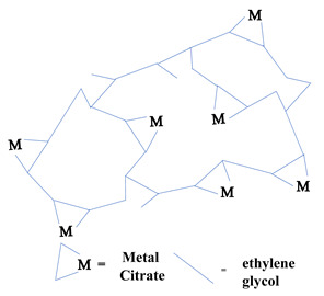 graphic file with name molecules-26-02236-i004.jpg