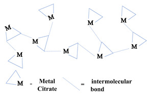 graphic file with name molecules-26-02236-i003.jpg