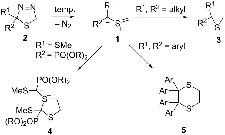 Scheme 1