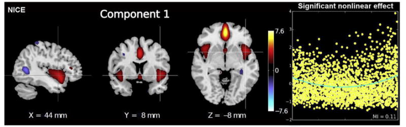 Fig. 13