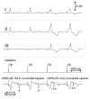 Figure 10.