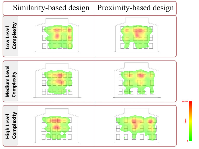 Figure 10.