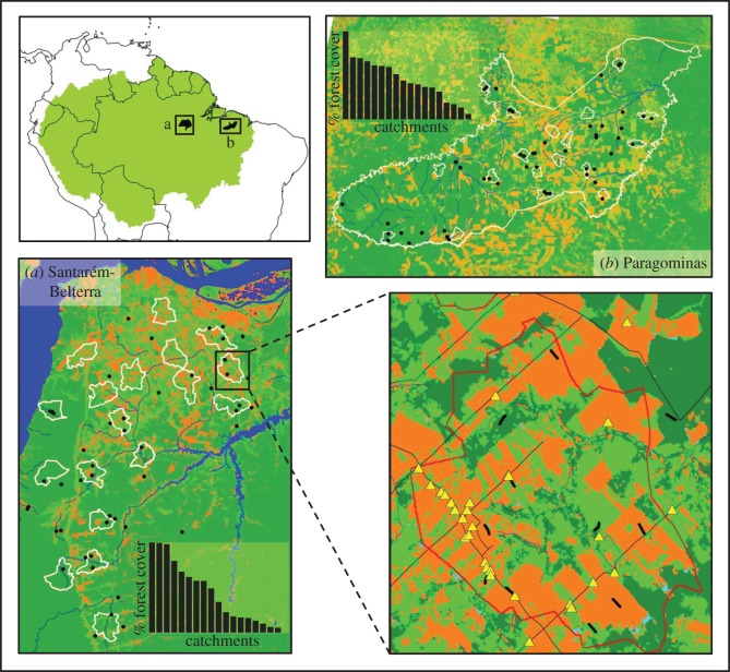 Figure 2.