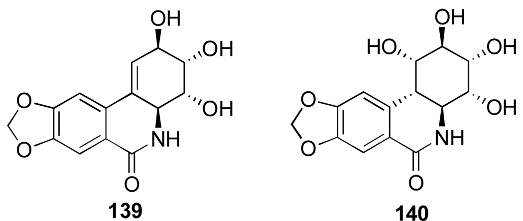 Figure 20