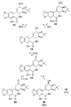 Scheme 2.<sup>a</sup>