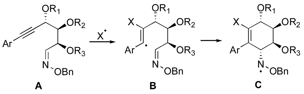 Figure 23