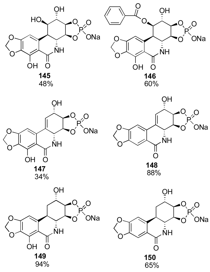 Figure 21