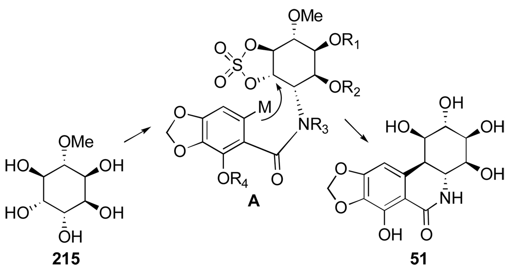 Figure 27