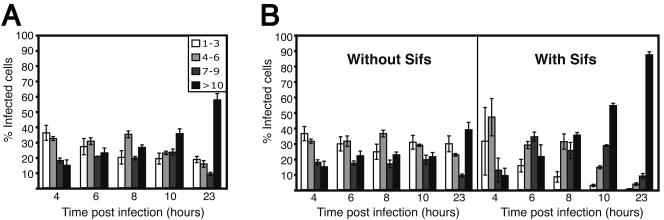 FIG. 2.