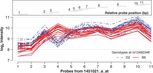 FIG. 4