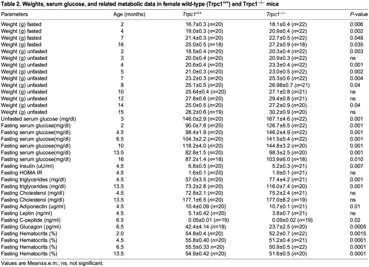 graphic file with name biolopen-13-060280-i2.jpg