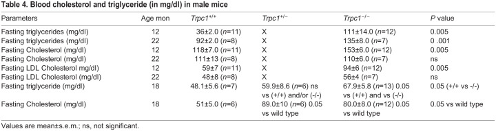 graphic file with name biolopen-13-060280-i4.jpg