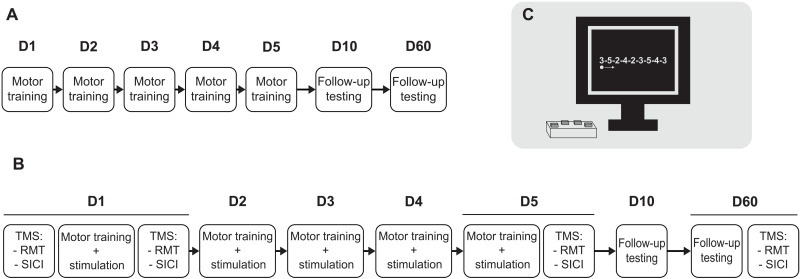 Fig. 7.