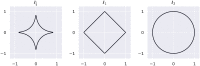 Fig 8