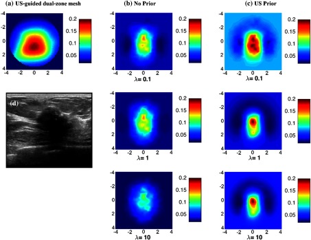 Fig. 7