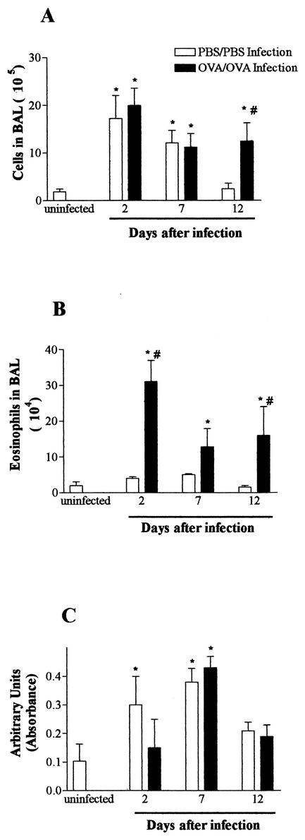 FIG.4.