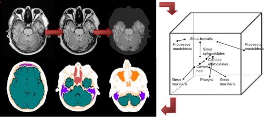 Fig. 4