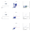 FIG 5