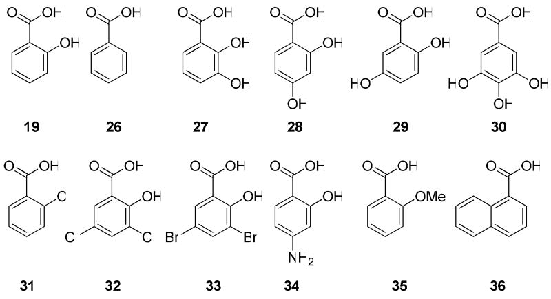 Scheme 3