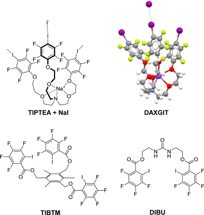 Figure 68