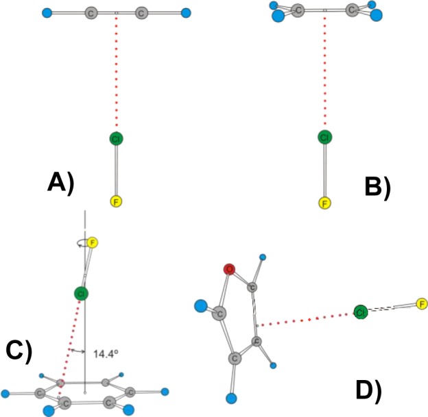Figure 15