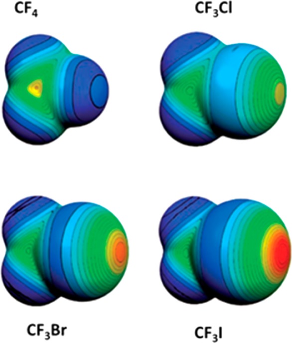 Figure 16