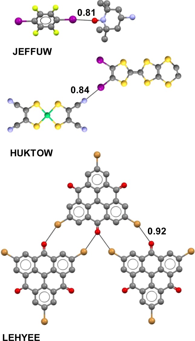 Figure 57