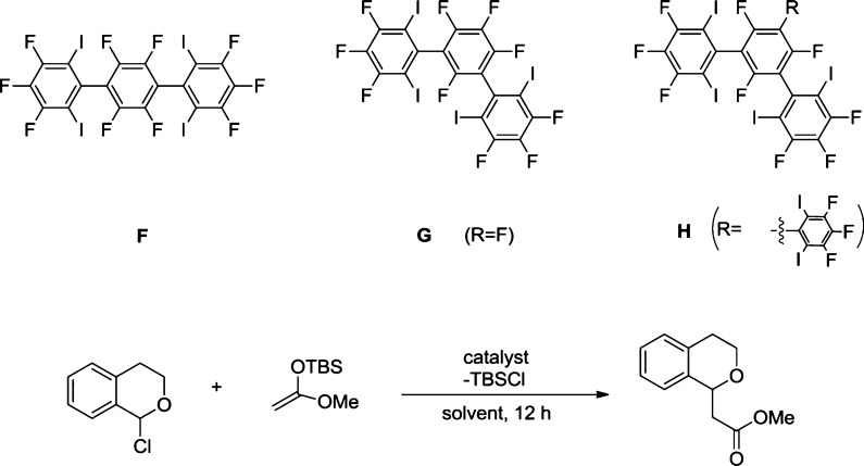 Figure 133