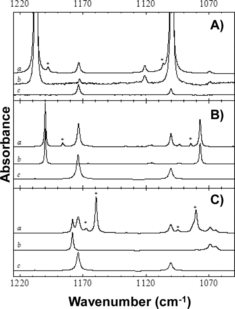 Figure 43