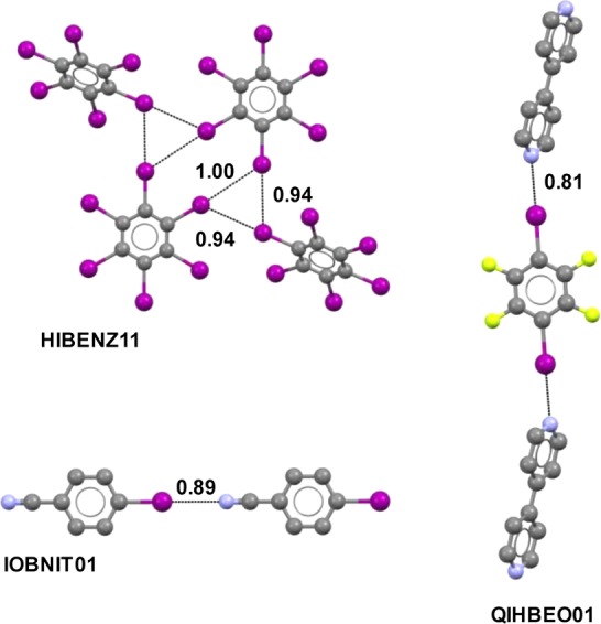 Figure 54