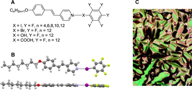Figure 106