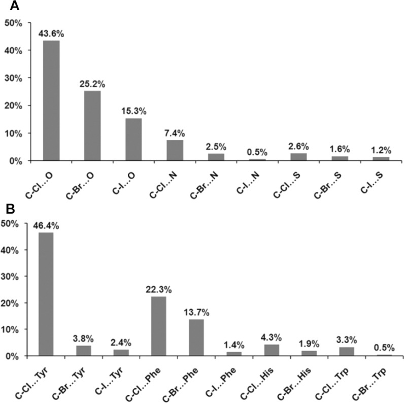 Figure 115