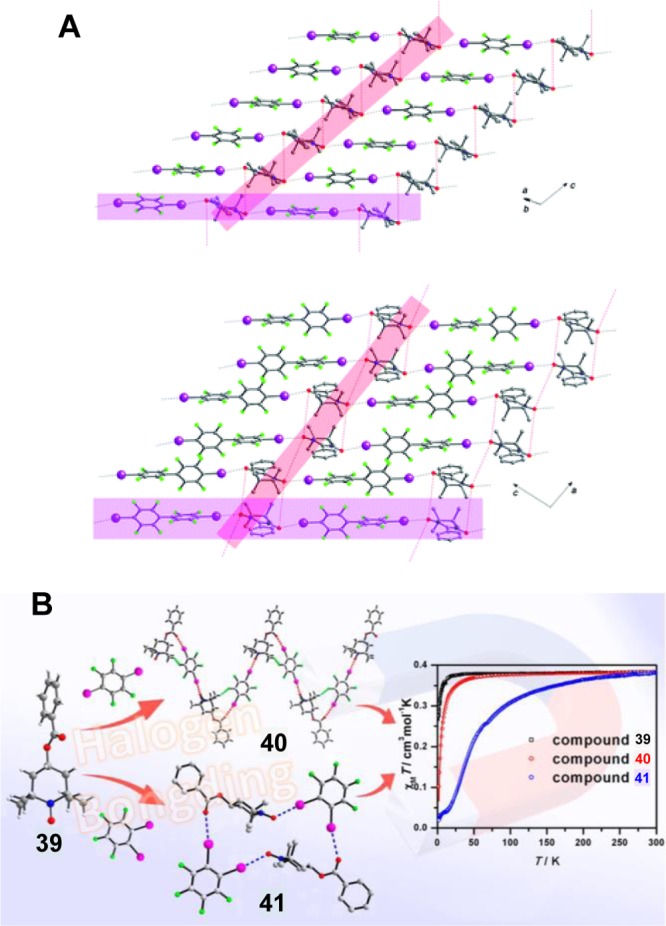 Figure 153