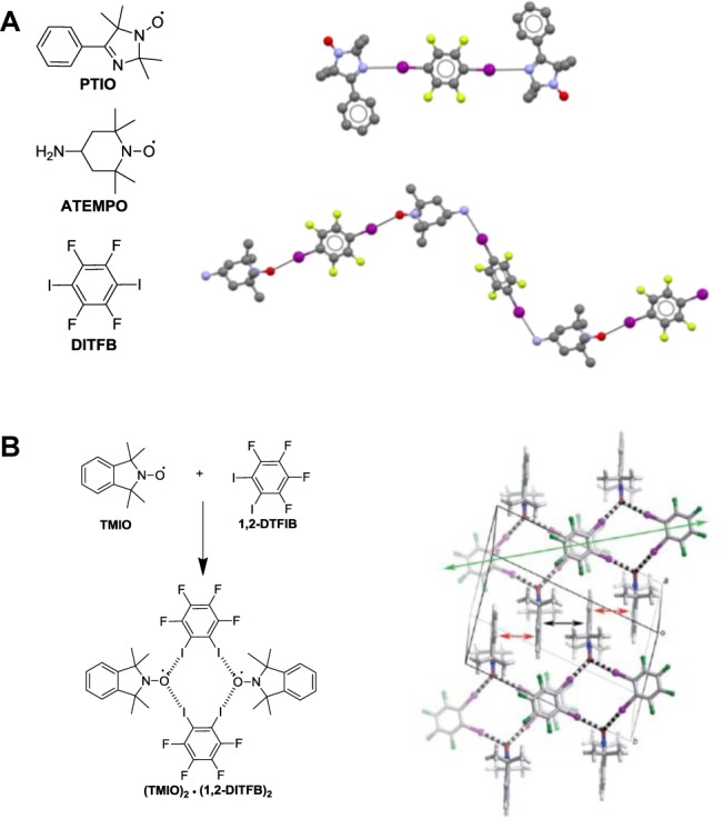 Figure 152