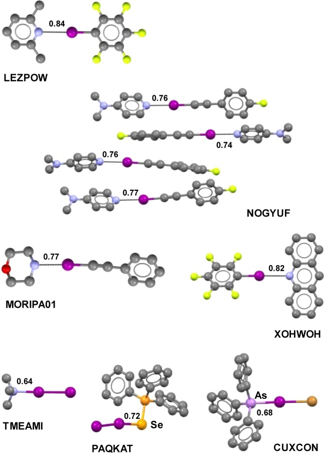 Figure 64
