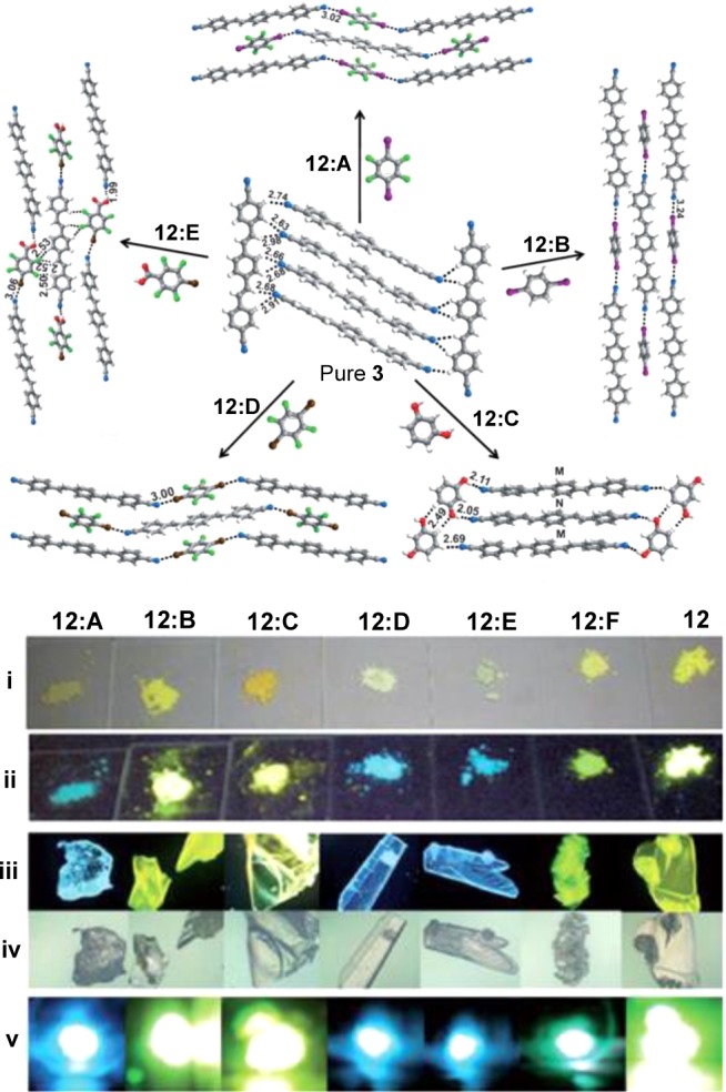Figure 137