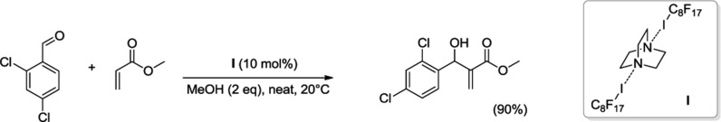 Figure 134