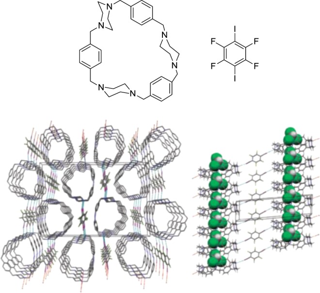 Figure 91