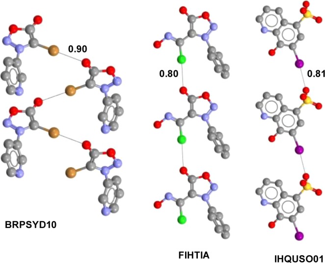 Figure 73