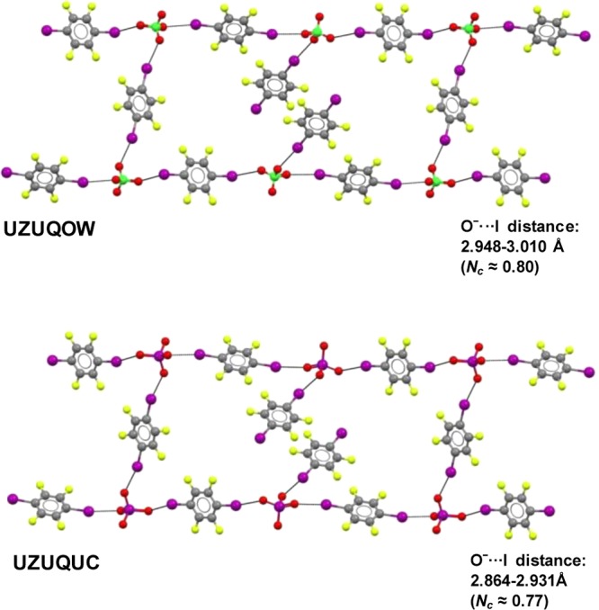 Figure 62